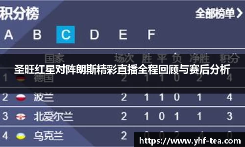 圣旺红星对阵朗斯精彩直播全程回顾与赛后分析