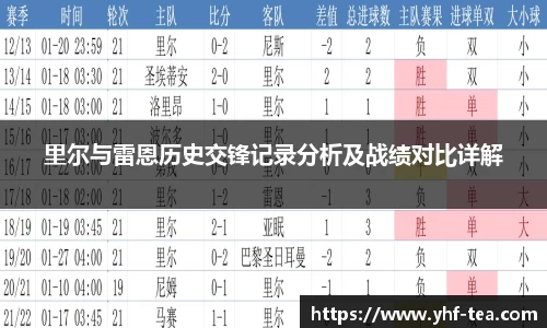 里尔与雷恩历史交锋记录分析及战绩对比详解