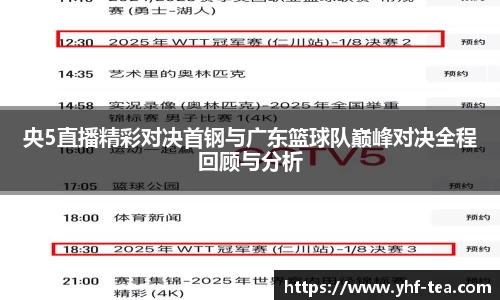 央5直播精彩对决首钢与广东篮球队巅峰对决全程回顾与分析