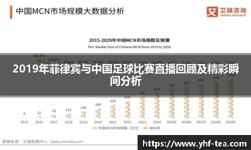 2019年菲律宾与中国足球比赛直播回顾及精彩瞬间分析